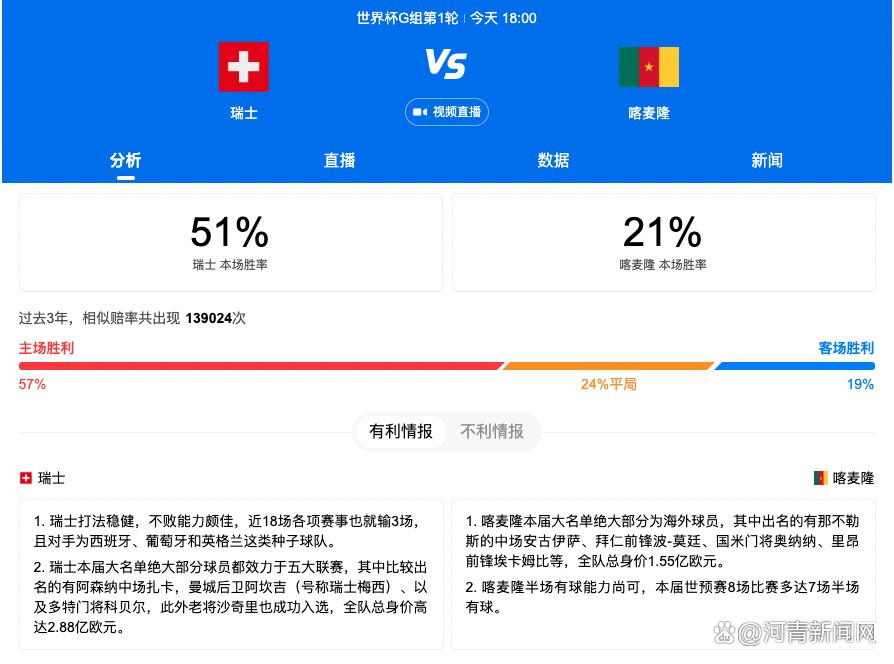 在欧冠这个最高水平的舞台上，他打进了5粒进球，展现了自己的能力。